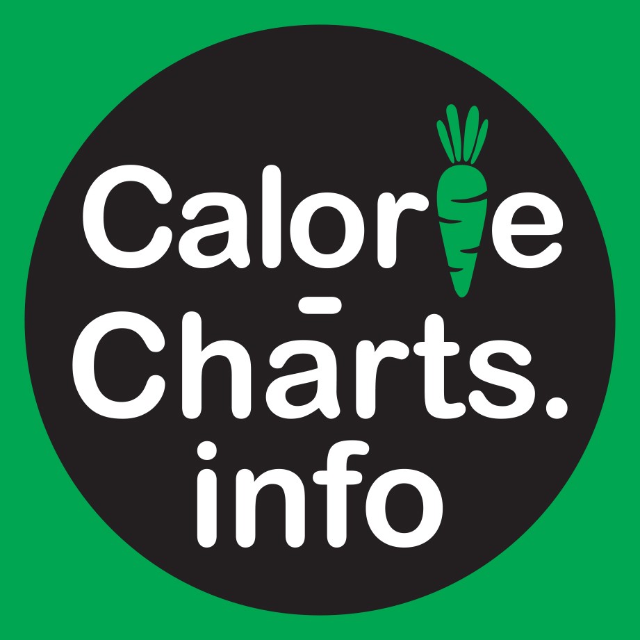 Pasta Alla Norma: Calories, Nutrition Facts | Calorie-Charts.info